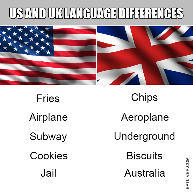 US and UK Language Differences