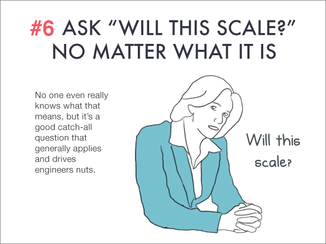 Ask "will it scale" no matter what it is.