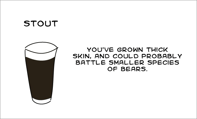 Here's what this beer says about you.