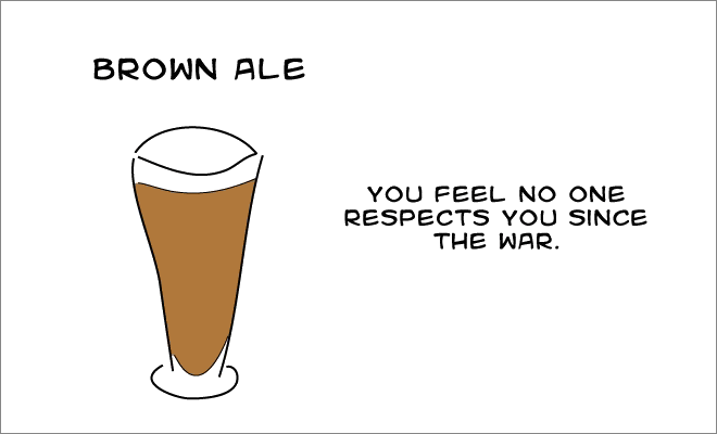 Here's what this beer says about you.