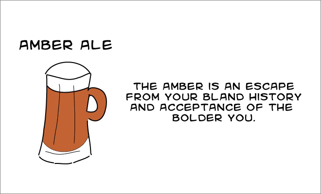 Here's what this beer says about you.