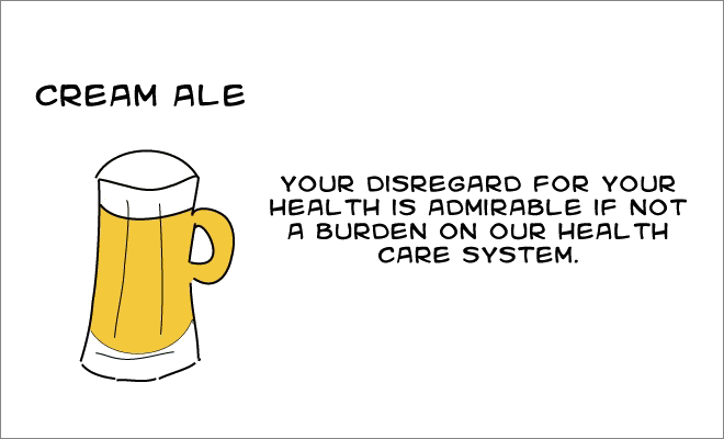 Here's what this beer says about you.