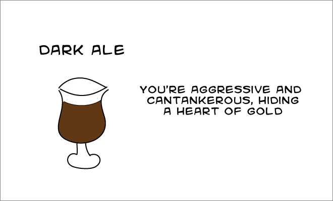 Here's what this beer says about you.