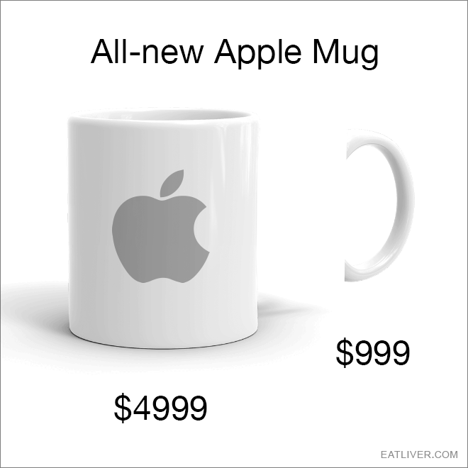 Introducing The All-new Apple Mug