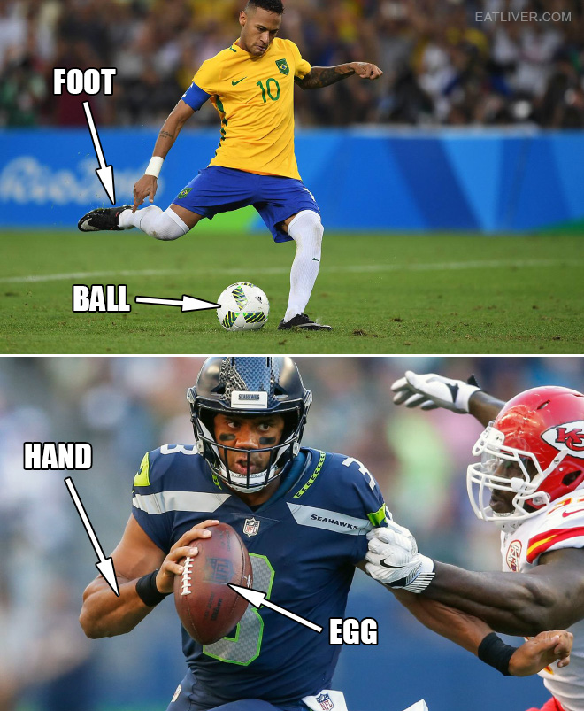 Football vs. Handegg.