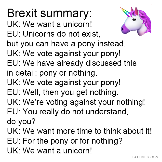 Brexit explained.