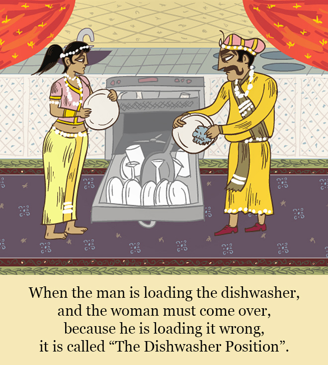 A page from "The Married Kama Sutra" book.