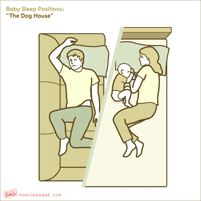 Baby sleep position.