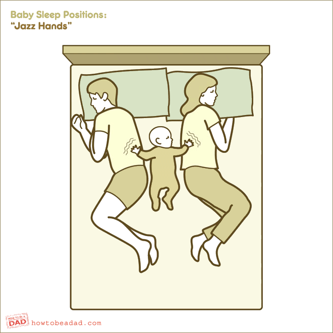 Baby sleep position.