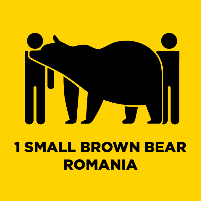 How to keep Coronavirus safety distance in this country.