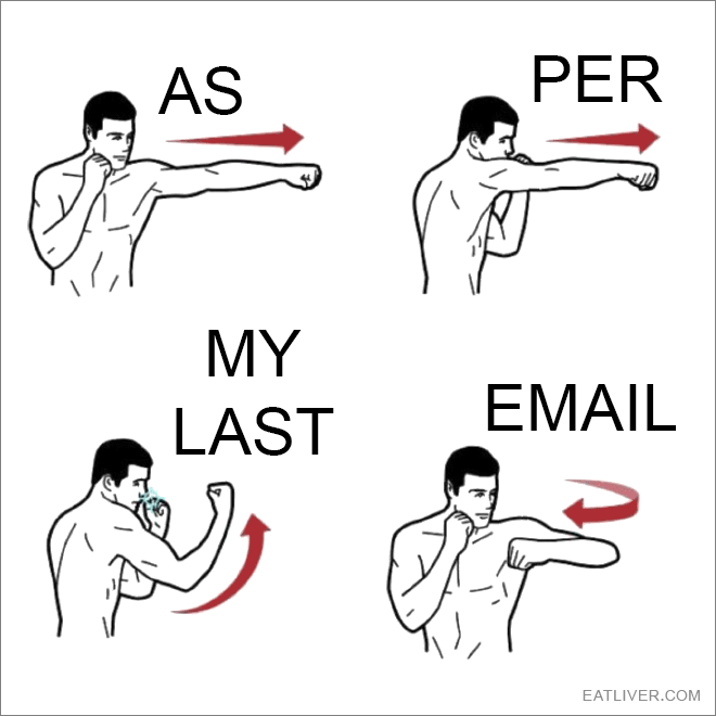 When I write "as per my last email" what I really mean is "I already told you once, dumbass".