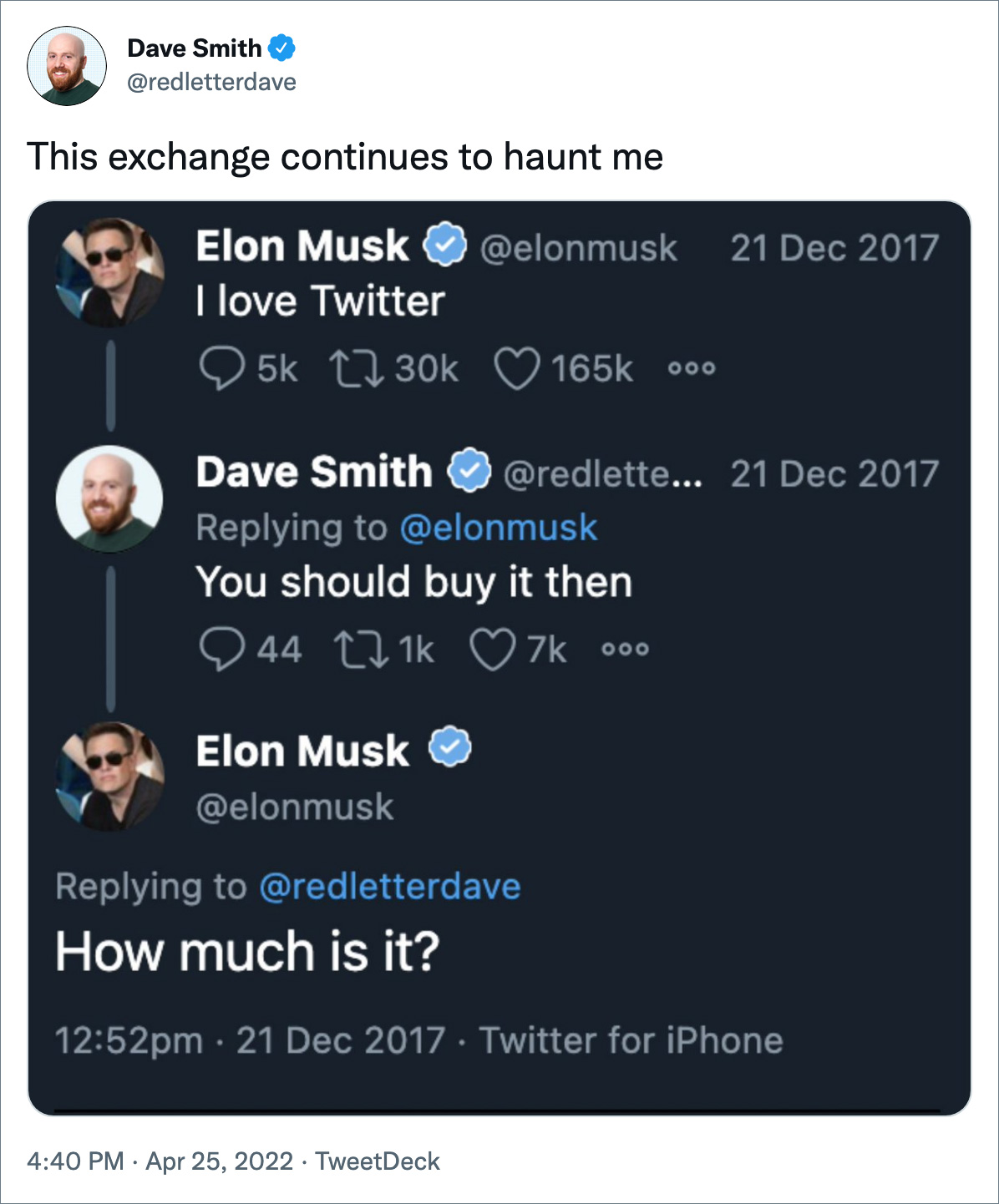 Reaction to Elon Musk buying Twitter.